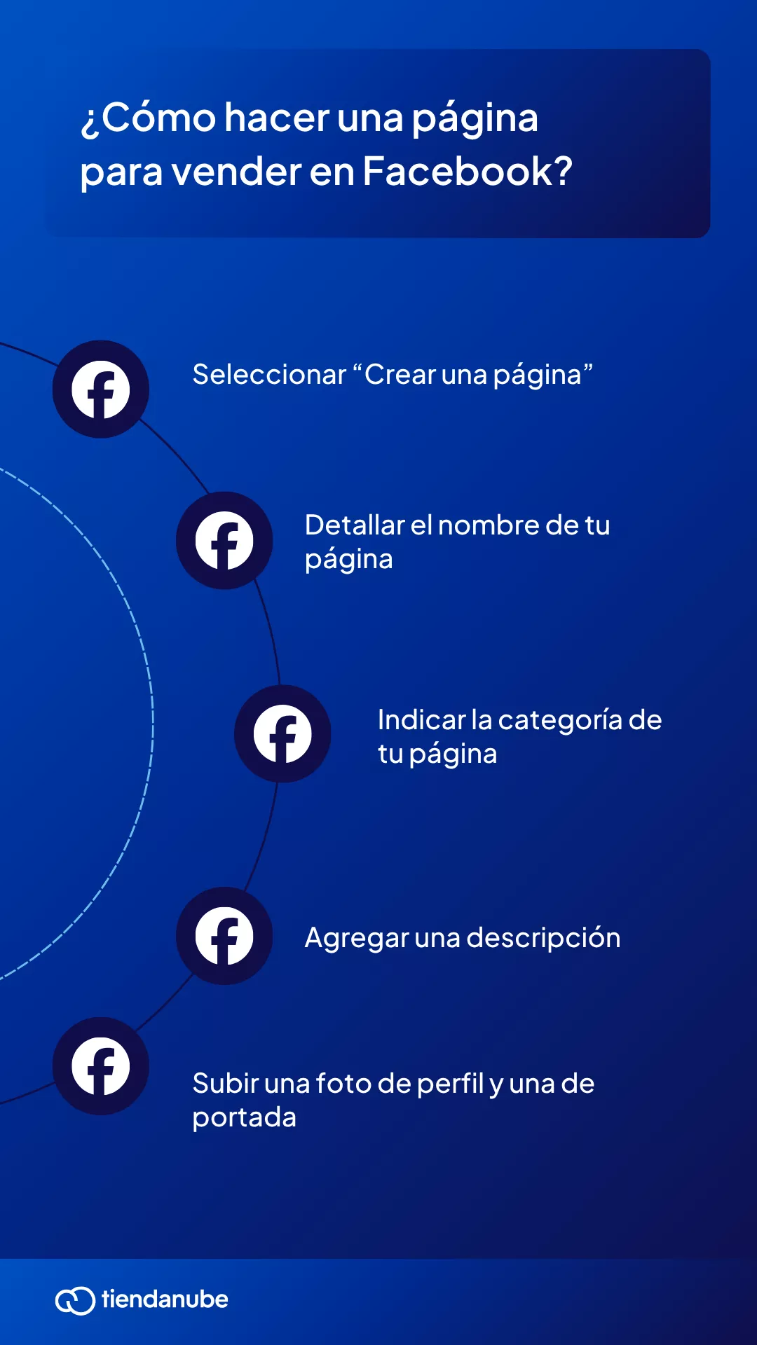 ¿Cómo hacer una página para vender en Facebook?