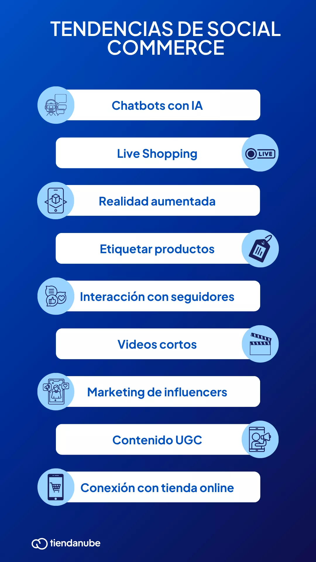 Tendencias de social commerce.