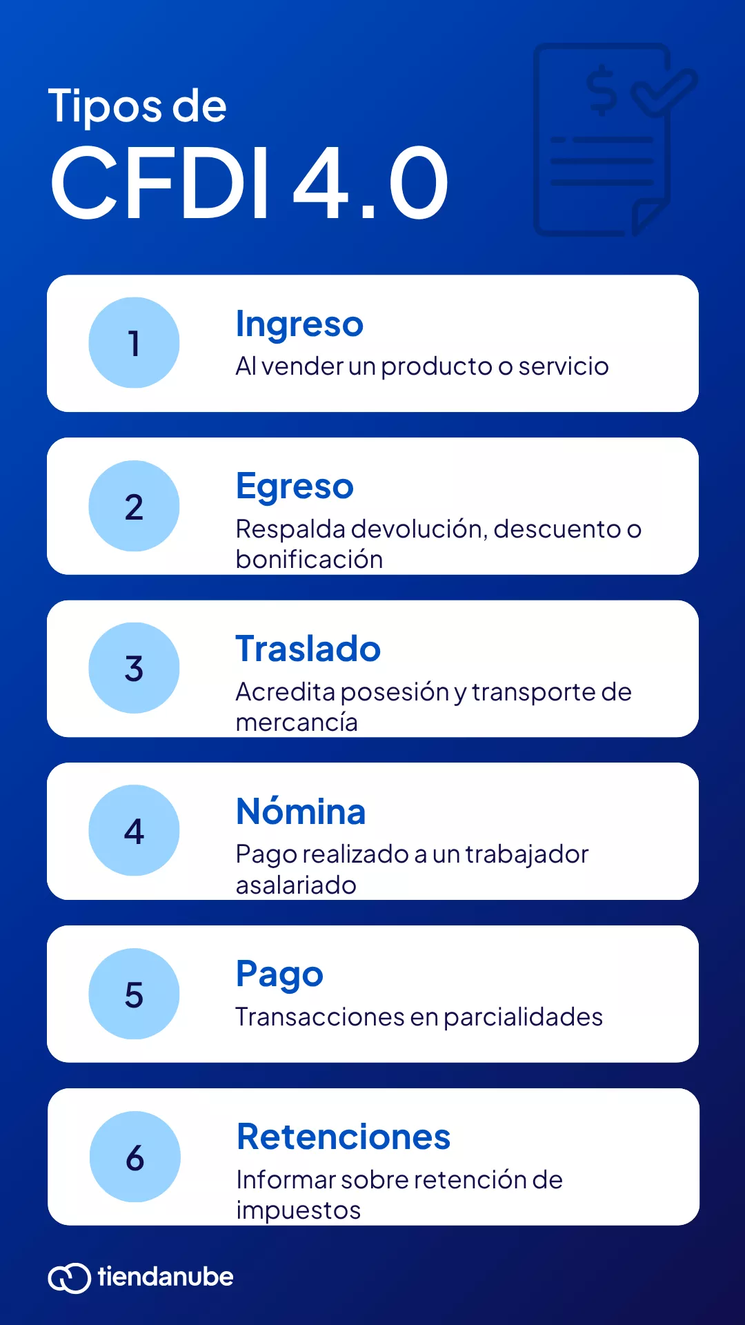 Tipos de CFDI