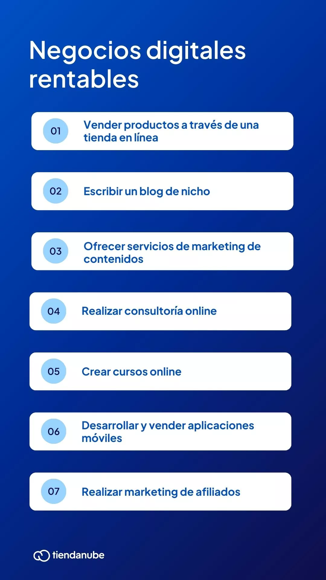 7 negocios digitales rentables para emprender con éxito: Vender productos a través de una tienda en línea, escribir un blog de nicho, ofrecer servicios de marketing de contenidos, realizar consultoría online, crear cursos online, desarrollar y vender aplicaciones móviles y realizar marketing de afiliados.