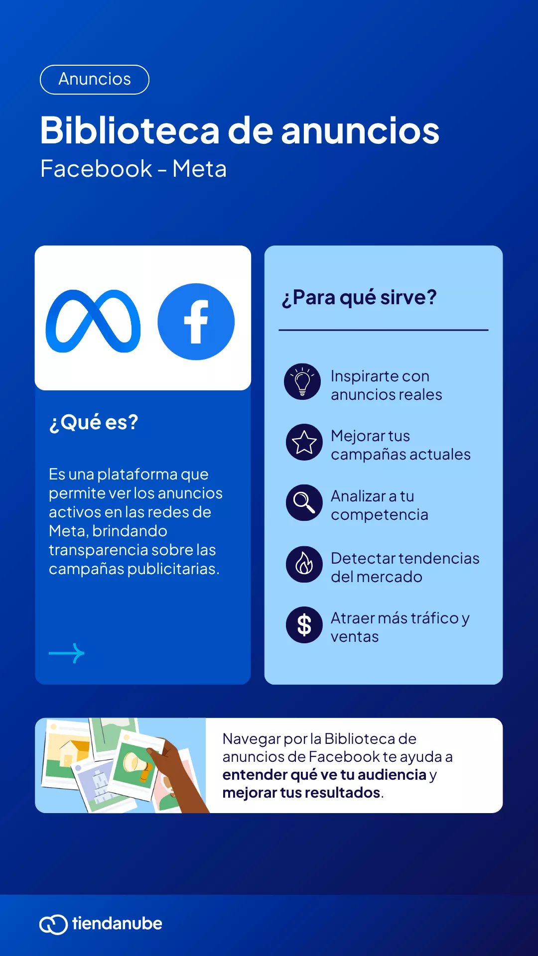 Qué es la biblioteca de anuncios meta y para qué sirve.