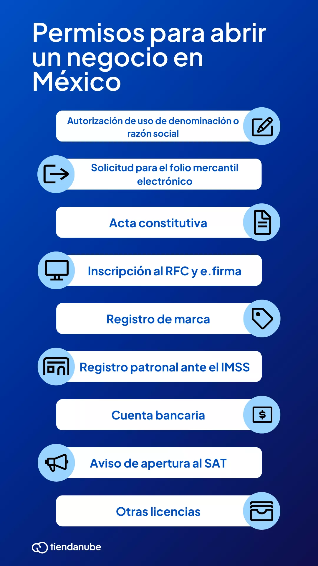 Los 9 permisos para abrir un negocio en México.