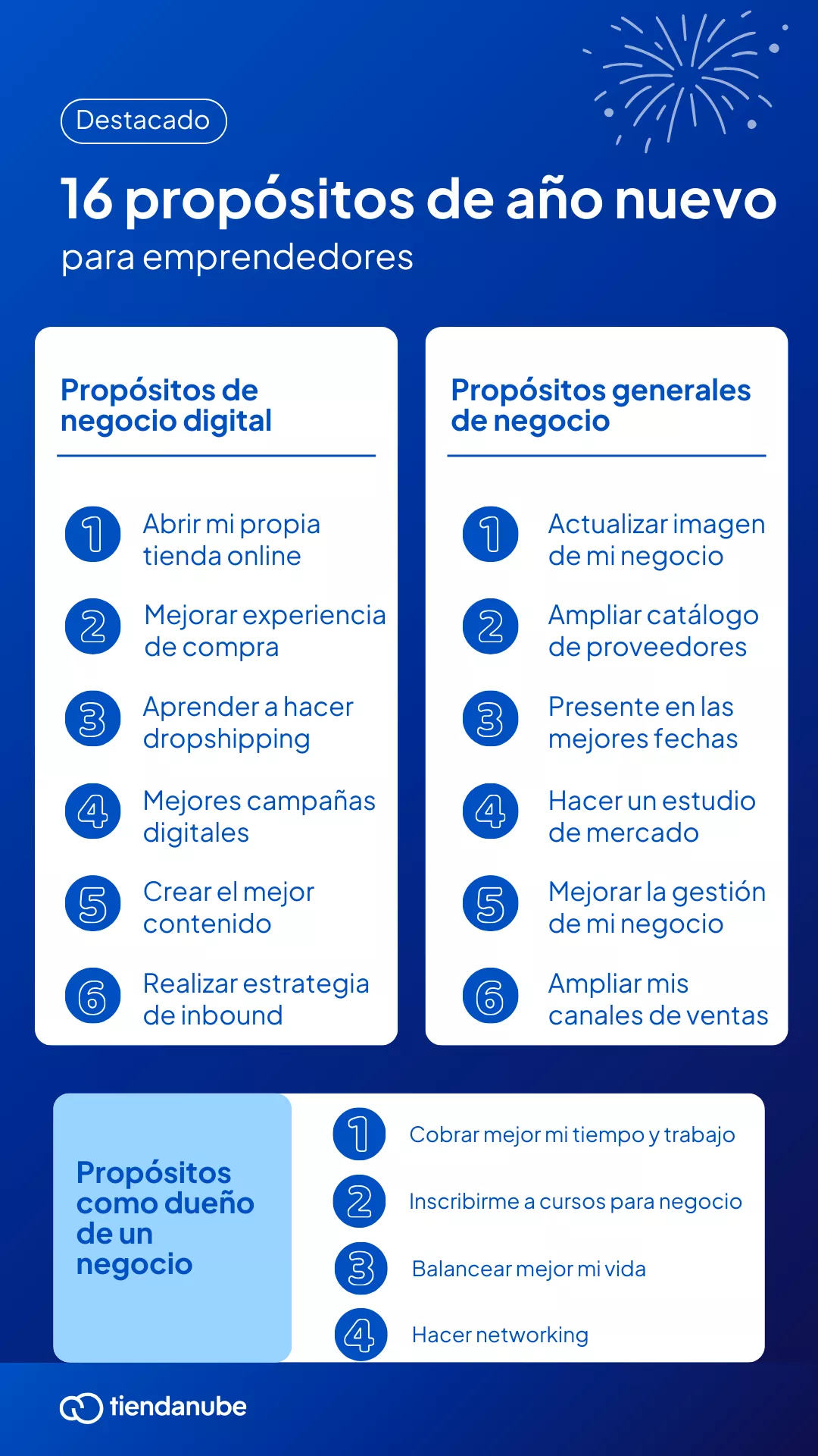 Ideas de propósitos de año nuevo para emprendedores.