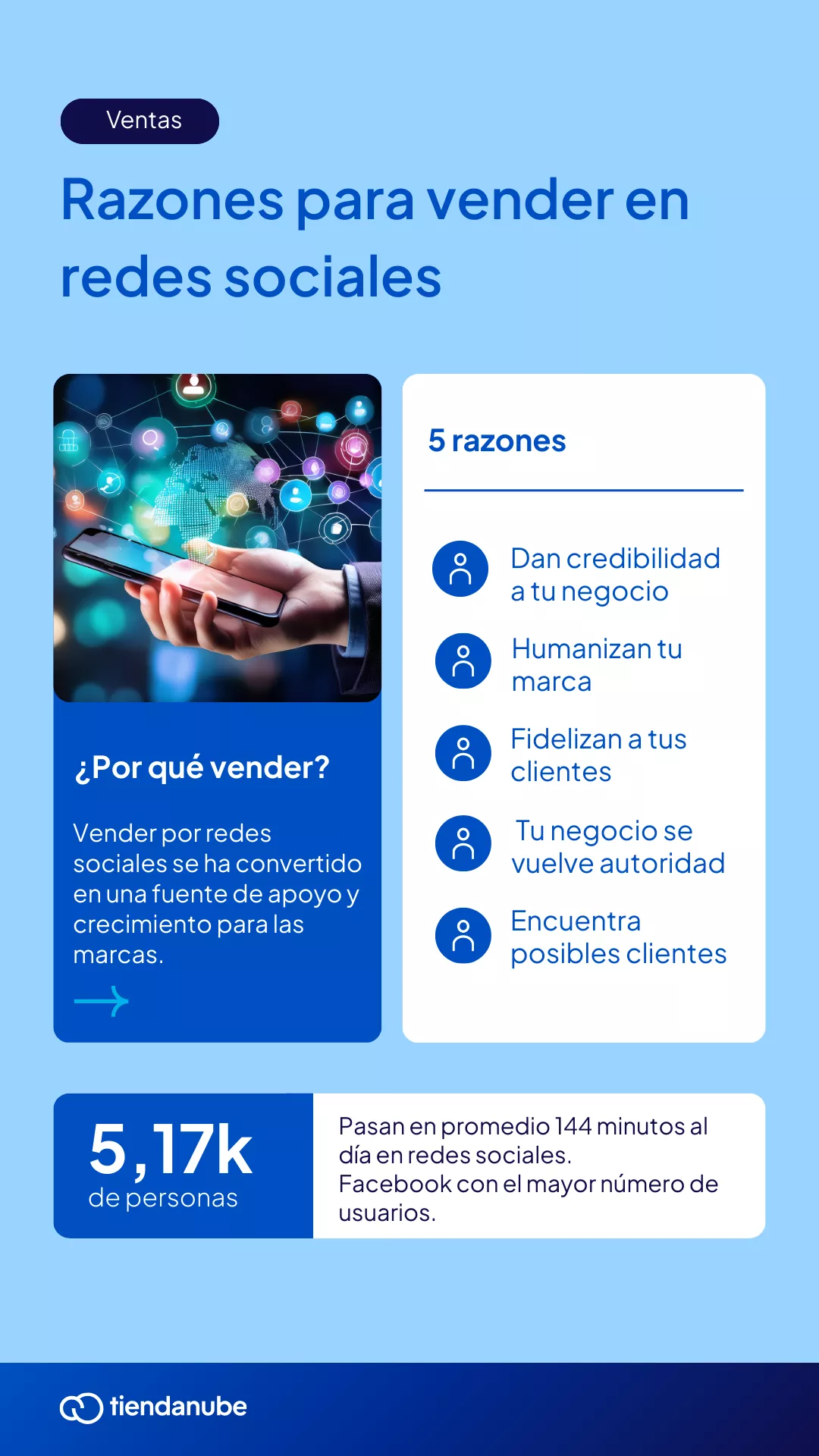 Razones para realizar ventas por redes sociales.