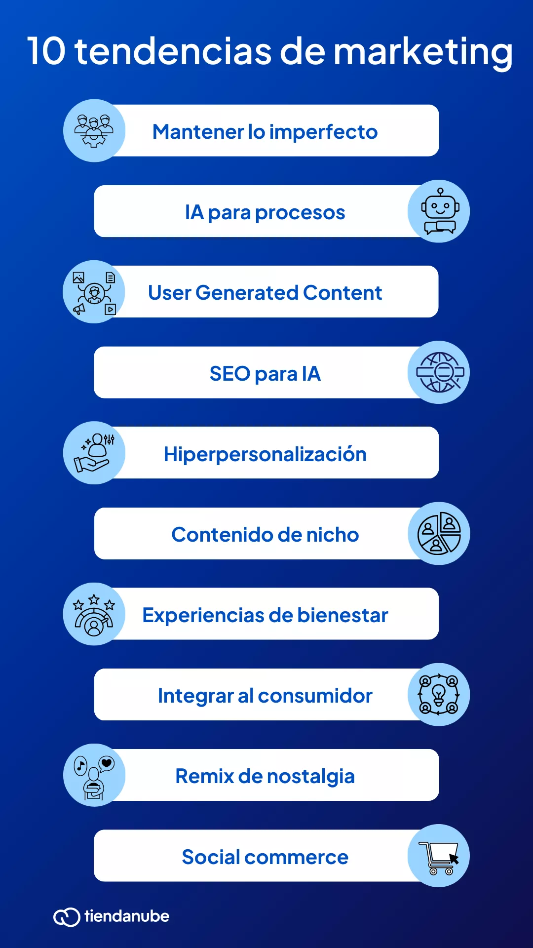 10 tendencias de marketing 2026.