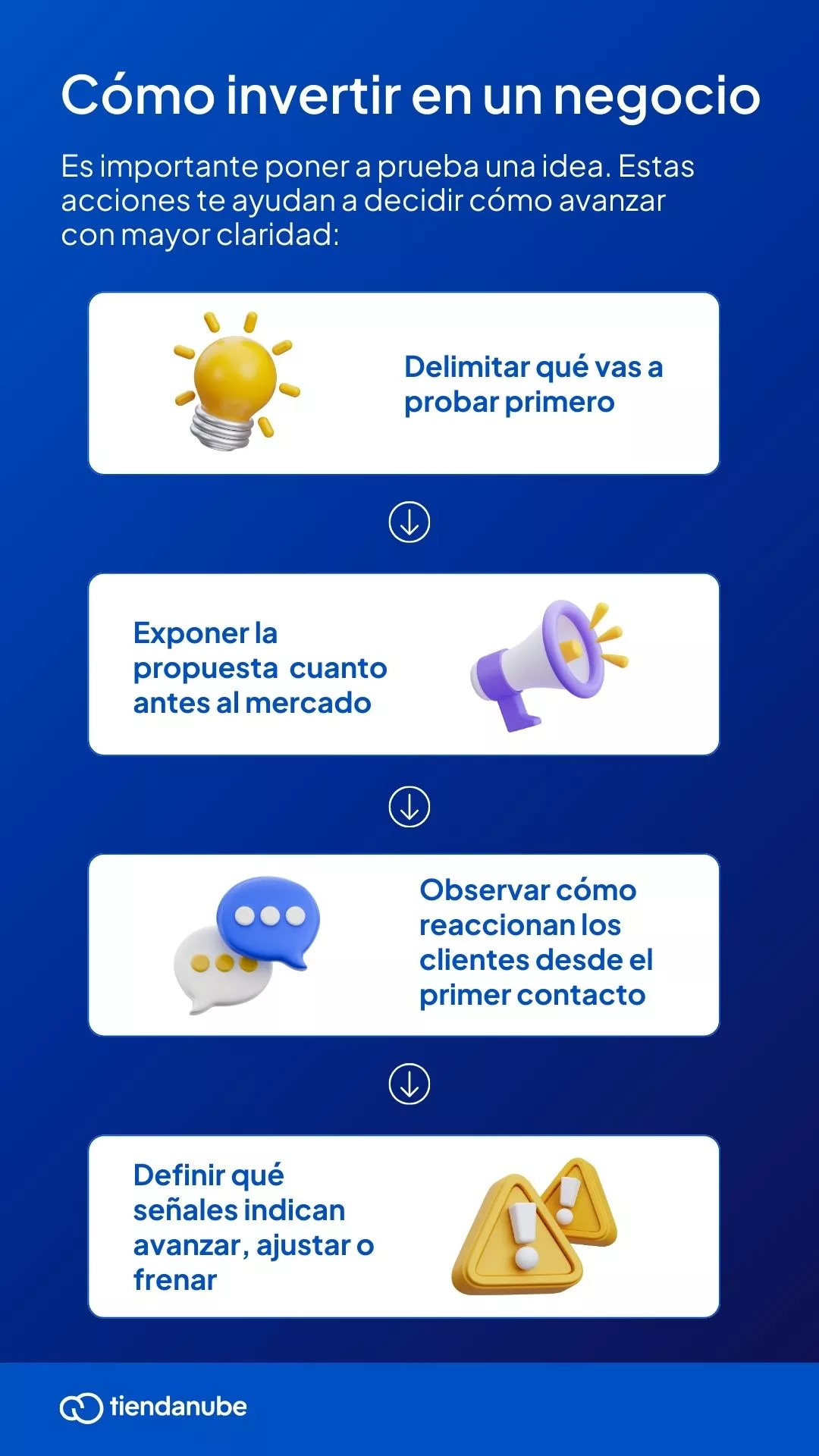 C&oacute;mo empezar a invertir en un negocio: delimitar qu&eacute; vas a probar primero, exponer la propuesta al mercado cuanto antes, recolectar se&ntilde;ales desde el inicio, definir criterios simples para decidir el siguiente paso.