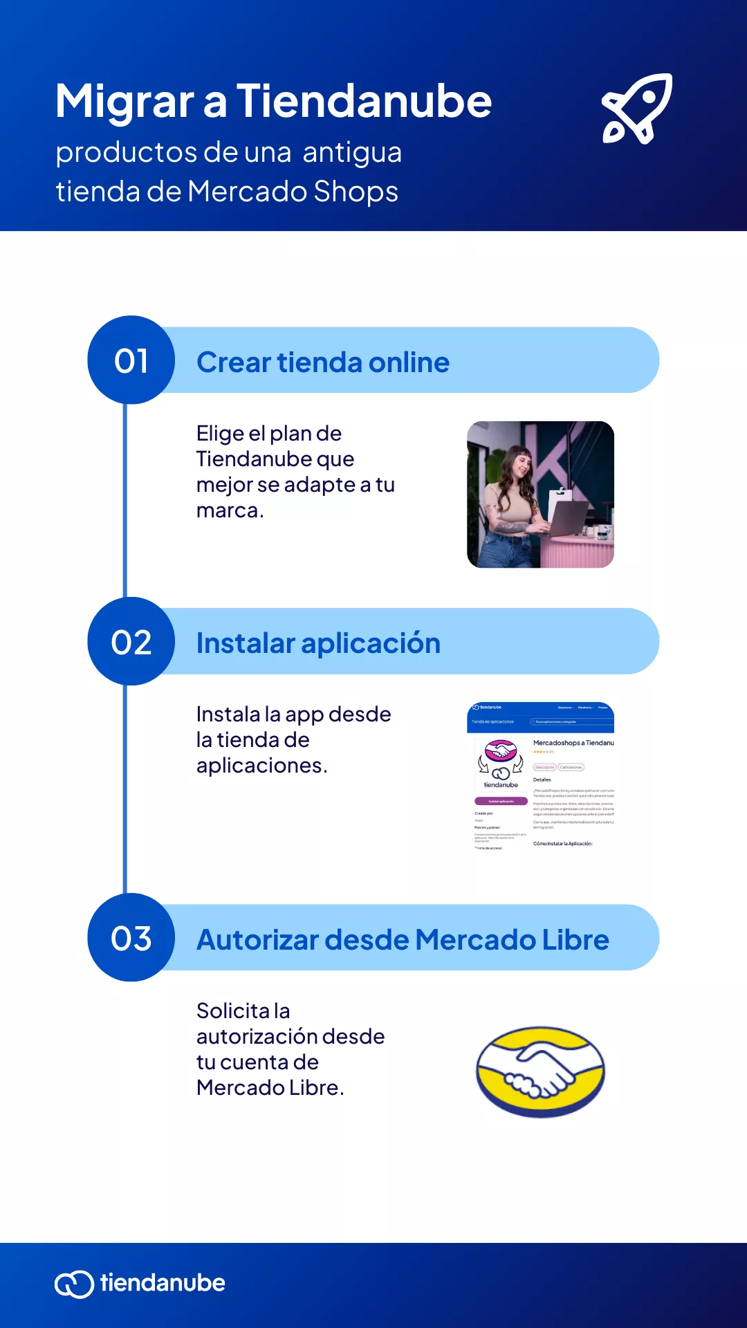 Pasos para migrar a Tiendanube los productos de una antigua tienda de Mercado Shops.