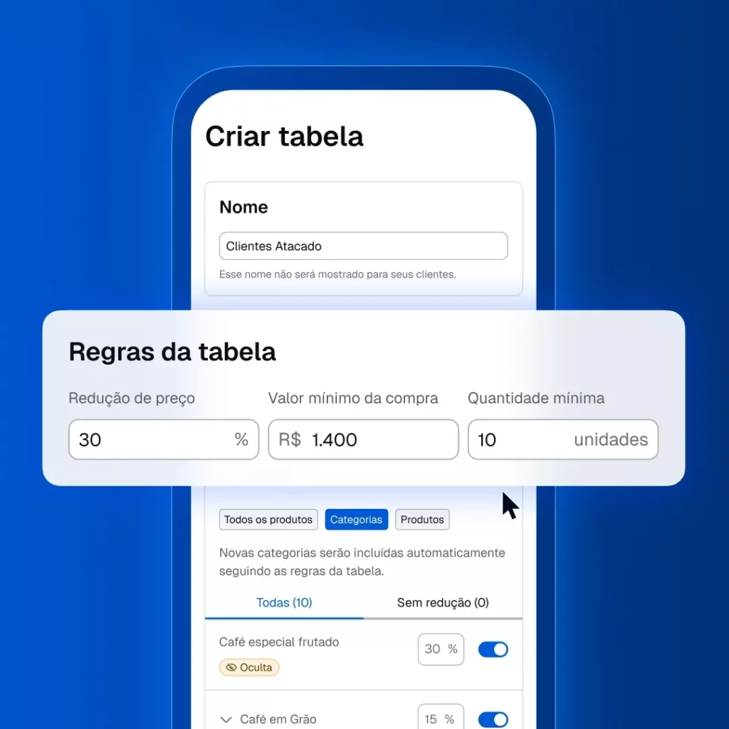 Captura de tela mostrando a funcionalidade de venda no atacado na loja Nuvemshop