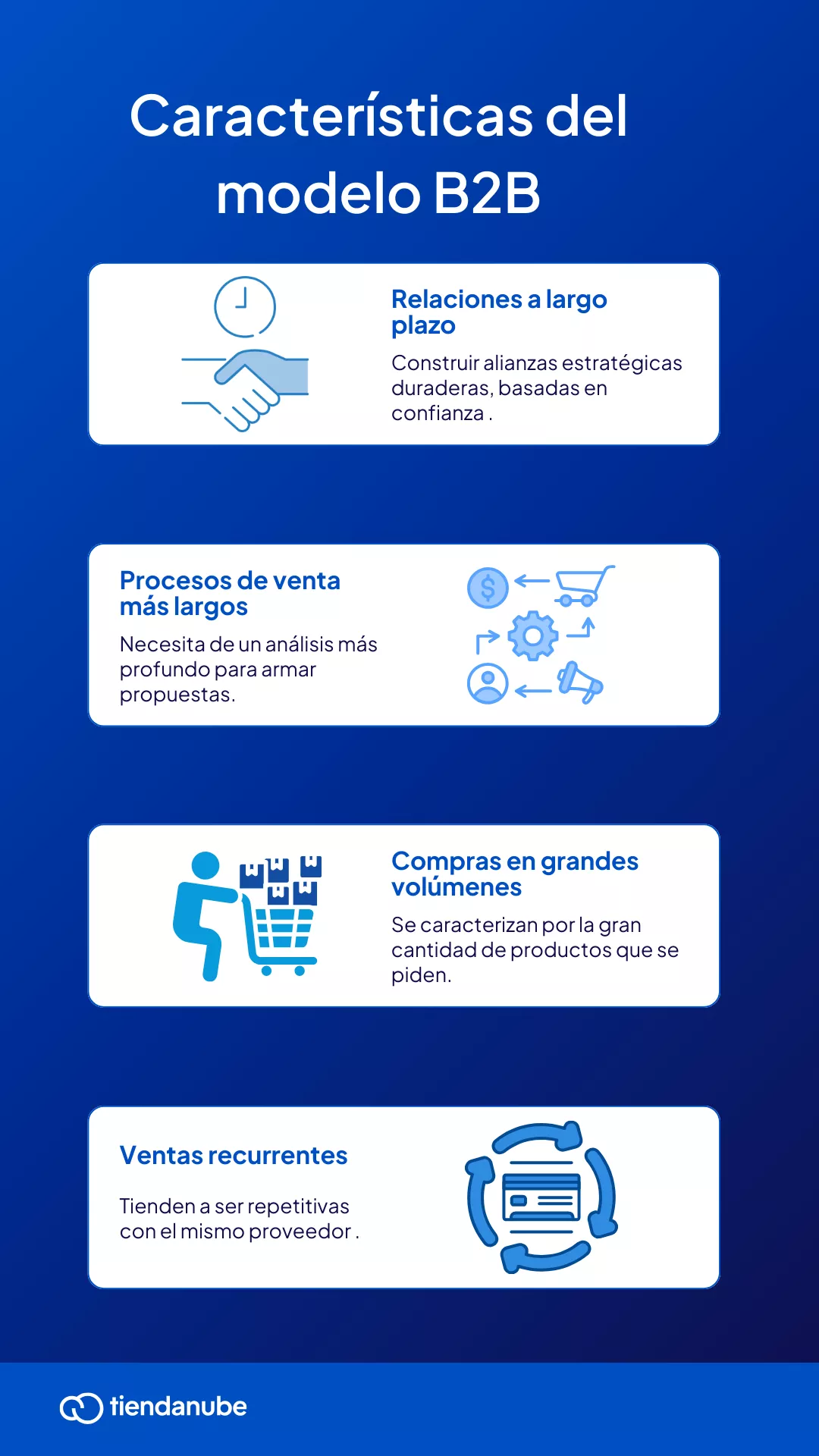 Características del modelo B2B.