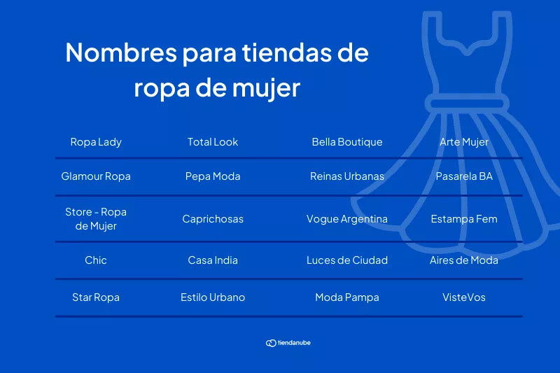 Nombres para tiendas de ropa de mujer.
