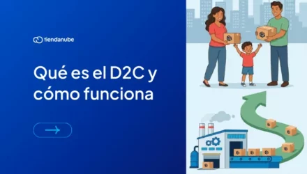 Imagen adjunta: Qué es el D2C y cómo funciona en un e-commerce