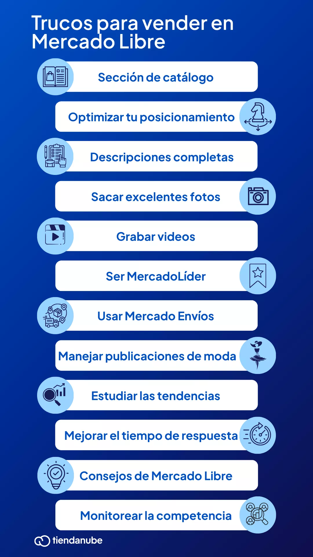 Trucos sobre c&oacute;mo vender m&aacute;s en Mercado Libre.