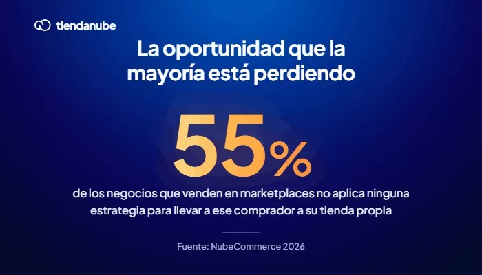 El 55% de los vendedores en marketplaces no redirigen a los compradores a su tienda online