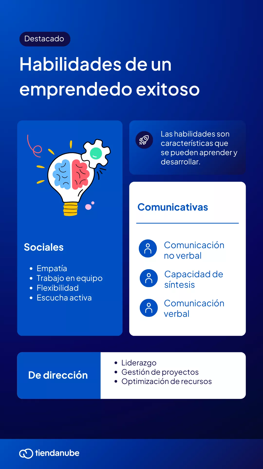 Habilidades y características de un emprendedor