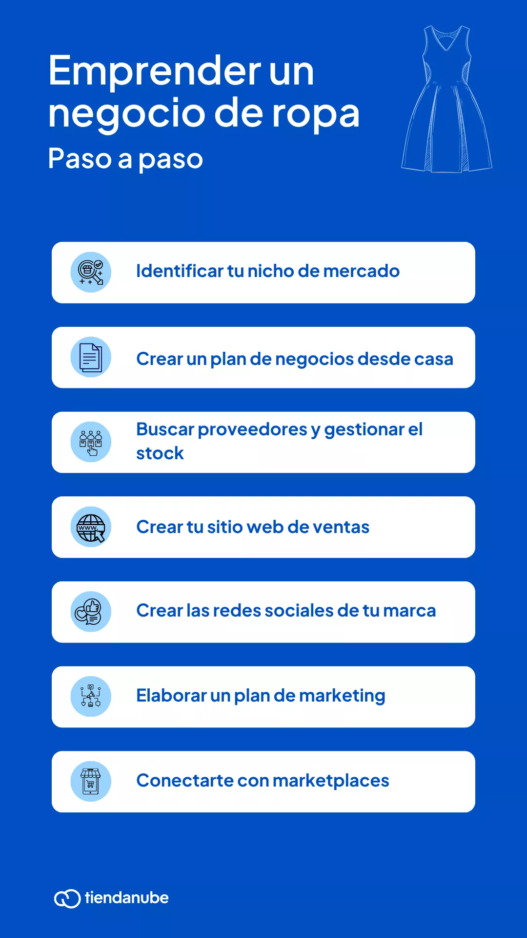 Pasos para emprender un negocio de ropa 1. Identificar tu nicho de mercado 2. Crear un plan de negocios desde casa 3. Buscar proveedores y gestionar el stock 4. Crear tu sitio web de ventas 5. Crear las redes sociales de tu marca 6. Elaborar un plan de marketing 7. Conectarte con marketplaces