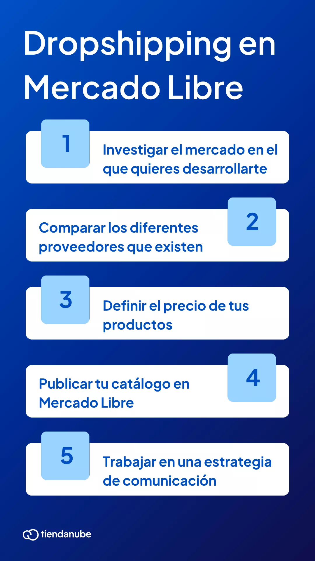 Pasos para hacer dropshipping en Mercado Libre:
Investigar el mercado en el que quieres desarrollarte.
Comparar los diferentes proveedores que existen.
Definir el precio de tus productos.
Publicar tu catálogo en Mercado Libre.
Trabajar en una estrategia de comunicación.