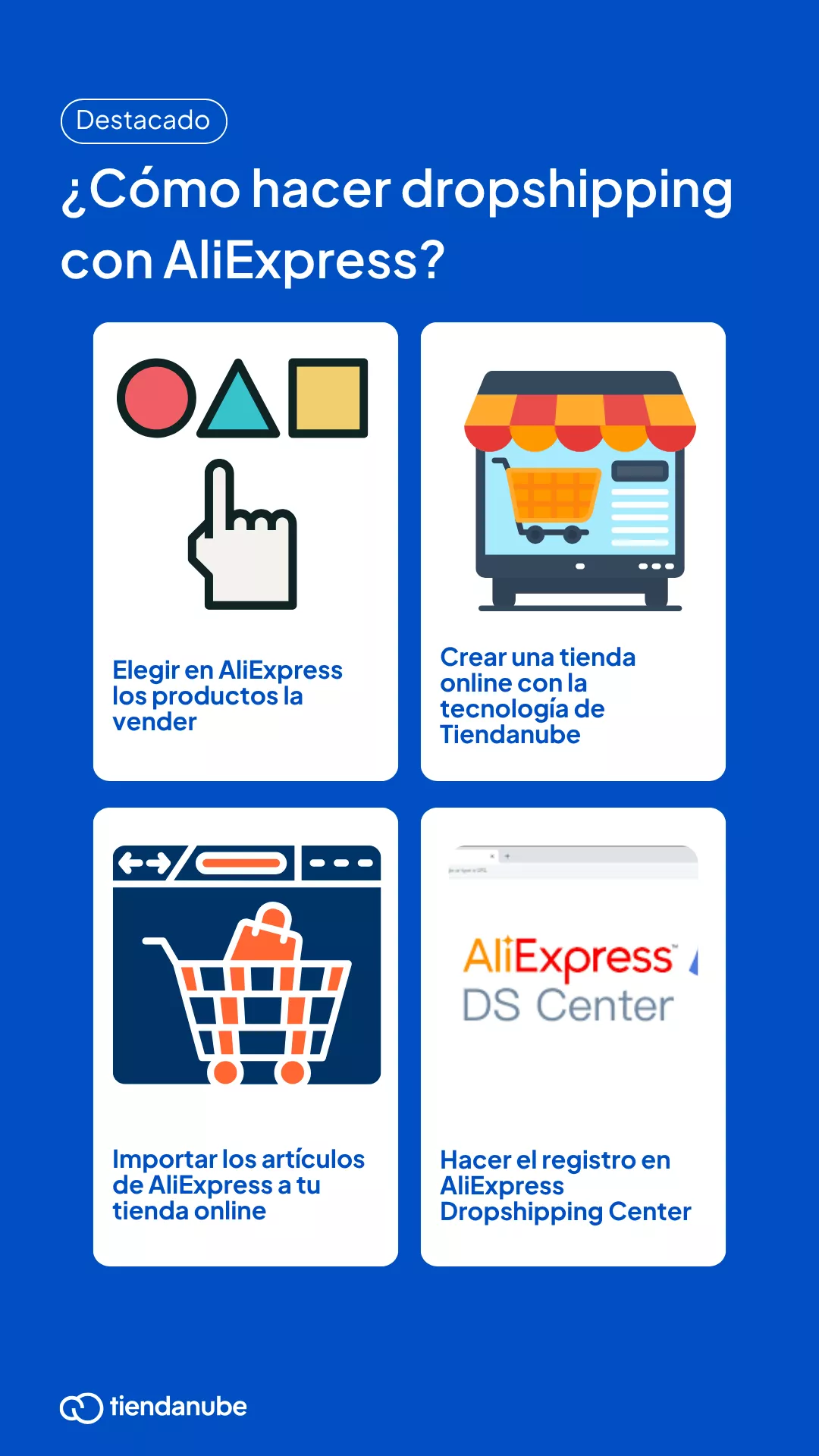 Pasos de c&oacute;mo hacer dropshipping con AliExpress:
Elegir en AliExpress tus productos para vender.
Crear una tienda online.
Importar art&iacute;culos de AliExpress a tu tienda online.
Hacer el registro en AliExpress Dropshipping Center.