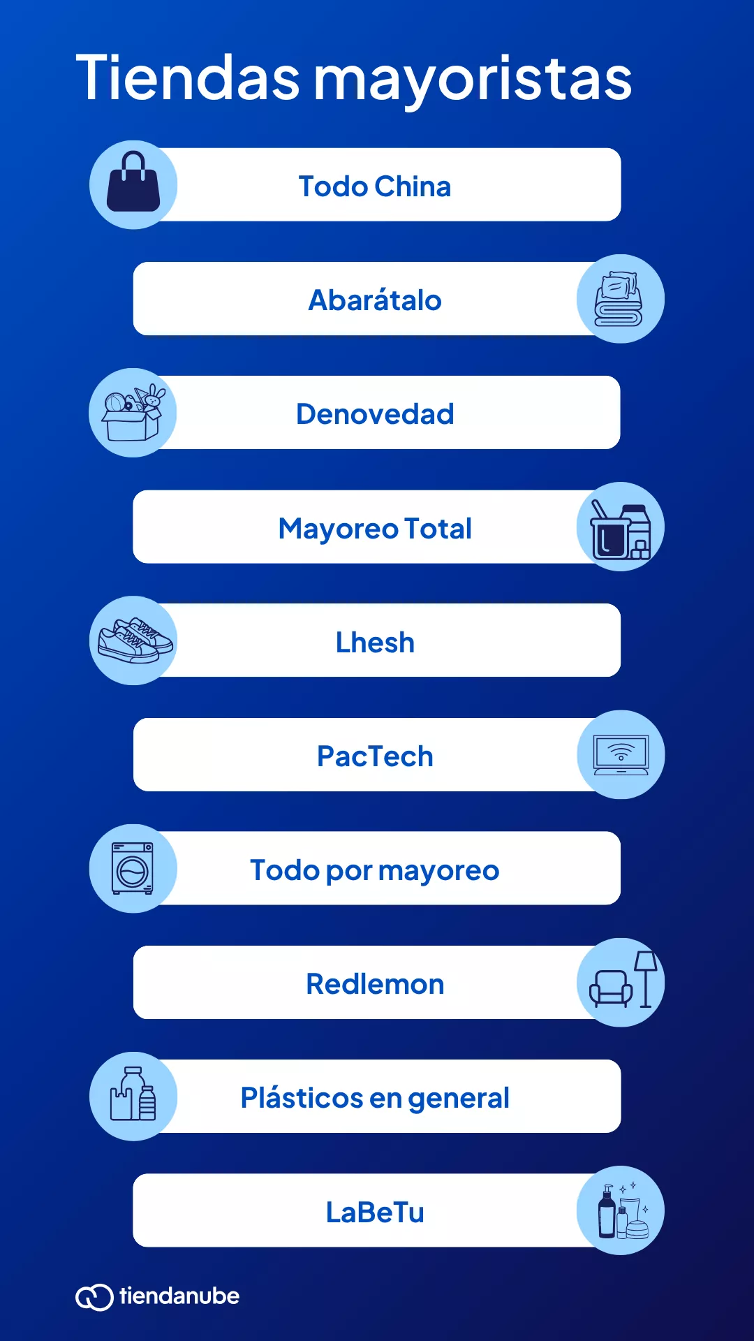 Ejemplos de tiendas mayoristas en México.