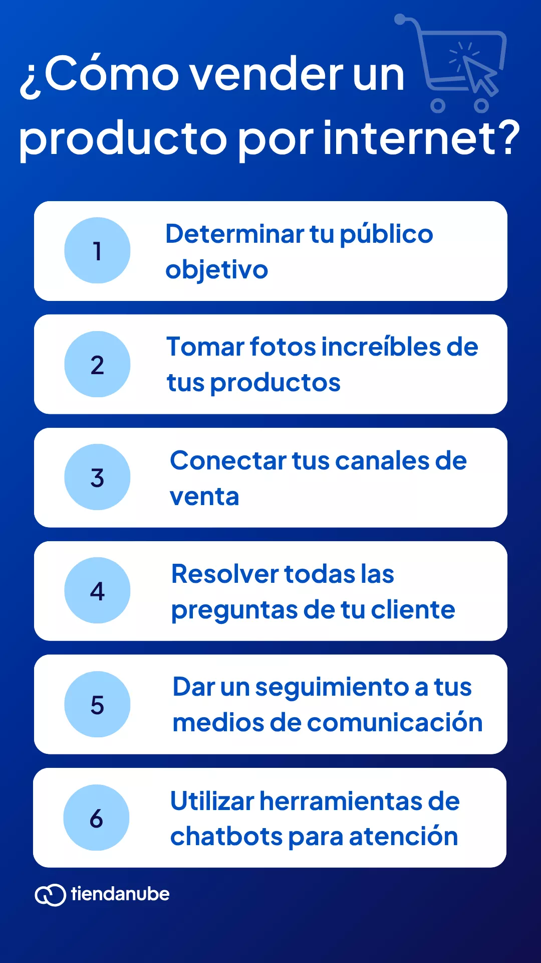 ¿Cómo vender un producto por internet? 1. Determinar tu público objetivo 2. Tomar fotos increíbles de tus productos 3. Conectar tus canales de venta: sitio web + redes sociales + marketplaces 4. Resolver todas las preguntas de tu cliente 5. Dar un seguimiento preciso a tus medios de comunicación 6. Utilizar herramientas de automatización o chatbots para la atención al cliente