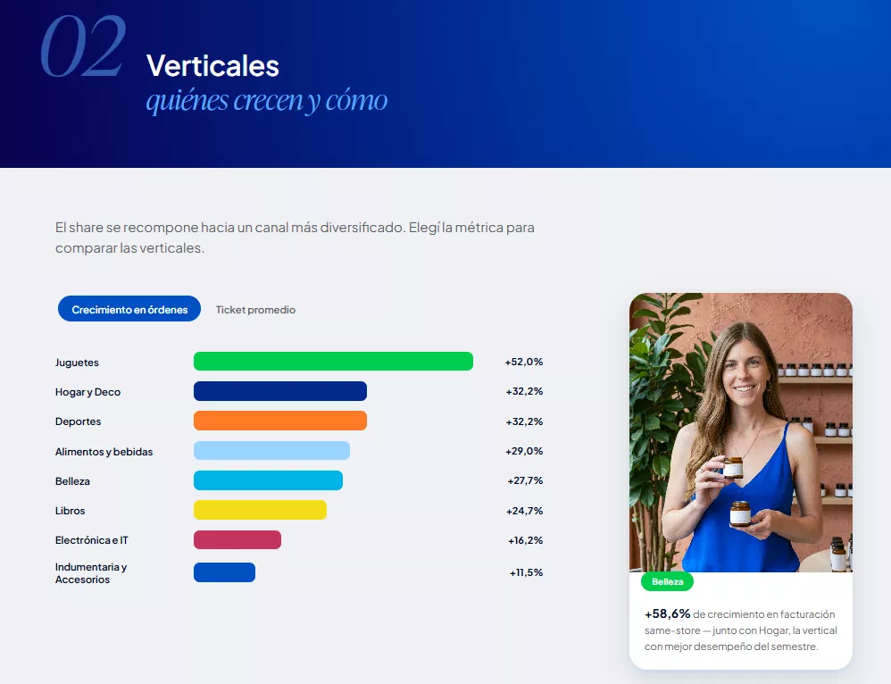Imágenes del NubeCommerce Colombia 2026.