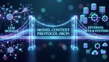 Imagen adjunta: ¿Qué es MCP y cómo integrarlo en tu estrategia digital?
