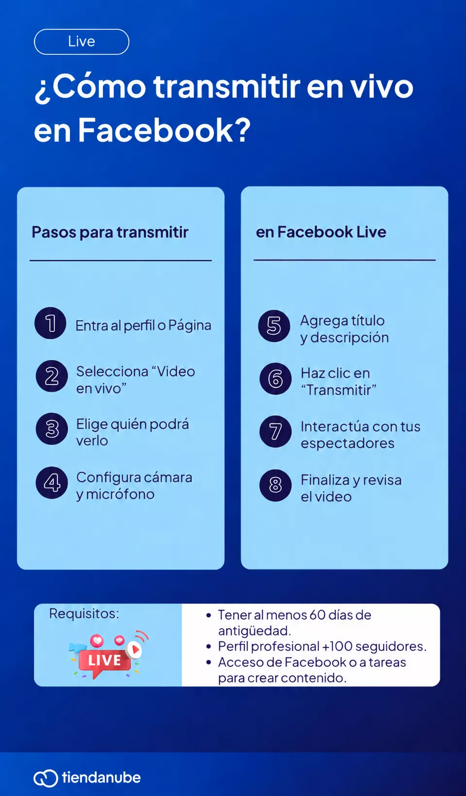 C&oacute;mo transmitir en Facebook Live