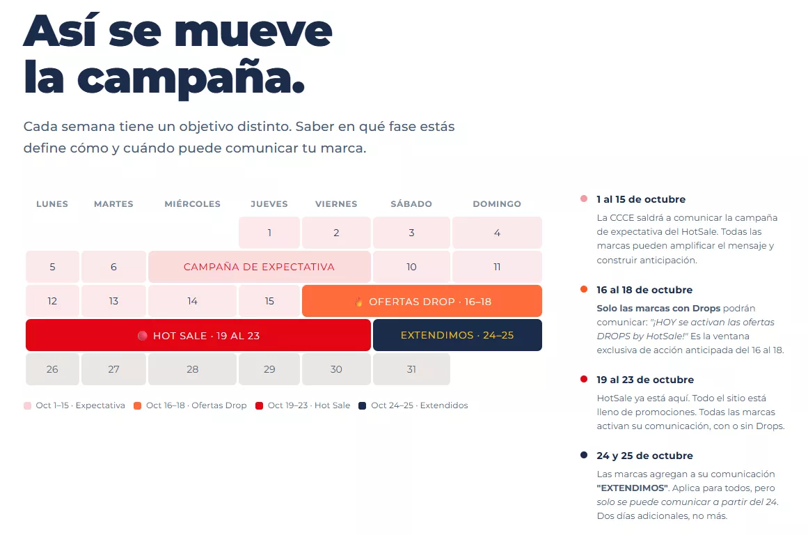 El calendario del Hot Sale 2026 de Colombia 